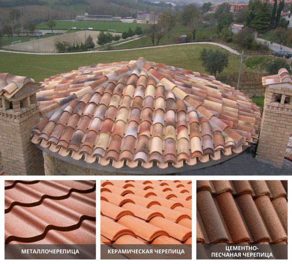 Виды кровли