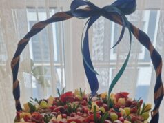 Воздушные шарики для девочек, девушек и женщин