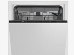 Бытовая техника: разновидности и критерии выбора